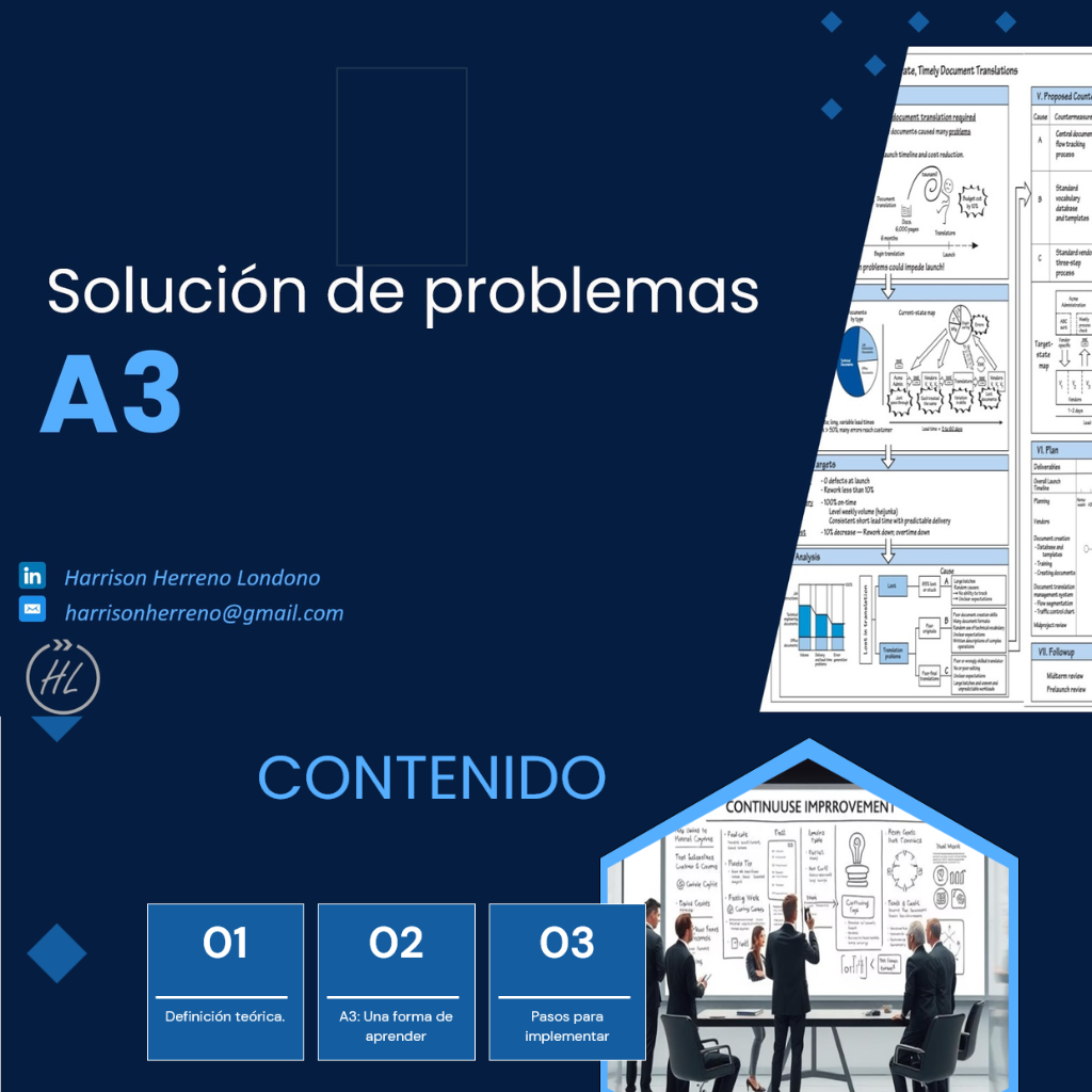 masterclass 1